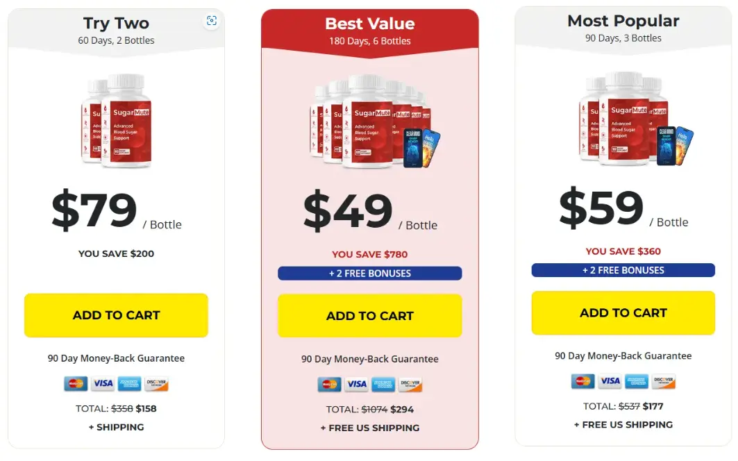 Buy SugarMute 6 Bottles